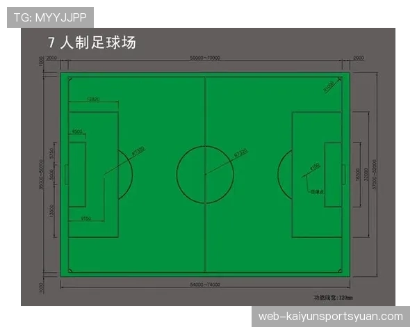 足球规则：球场尺寸国际标准与最小最大限制说明