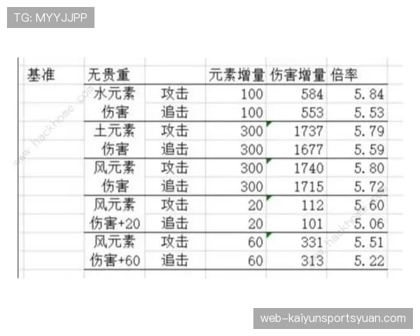 初学者必看！篮球比分计算规则详解与实例分析