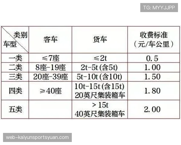 犯规次数限制规则解析个人与全队不同标准