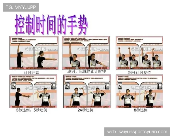 篮球规则解析：拖延时间违例的判定依据与执行标准