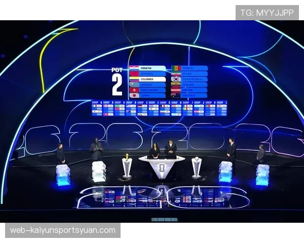 2026世界杯小组赛积分排名规则怎么计算，同分怎么算谁出线