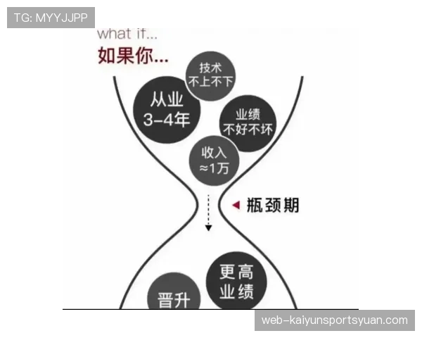 拉什福德面对欧洲顶级球队时的表现瓶颈与突破路径 拉什福德面对欧洲顶级球队时的表现瓶颈与突破路径